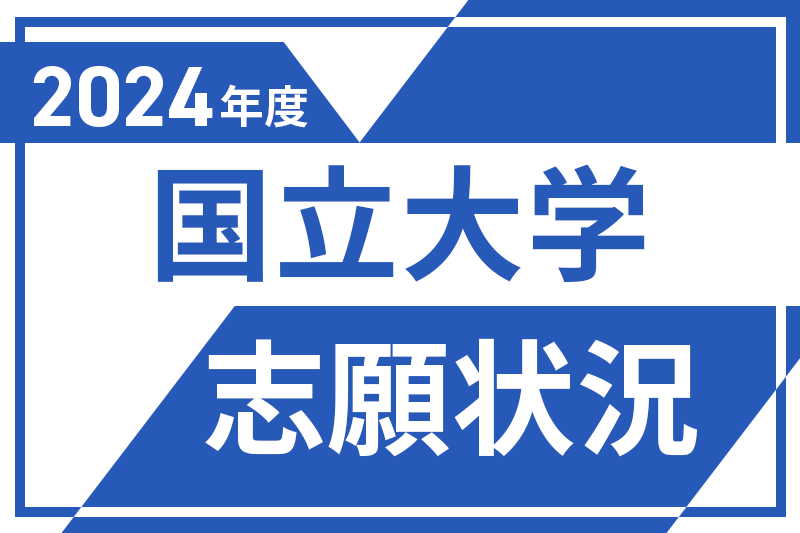 国立大学志願状況