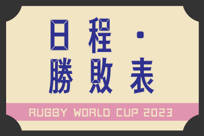 ラグビーワールドカップ試合日程・勝敗表