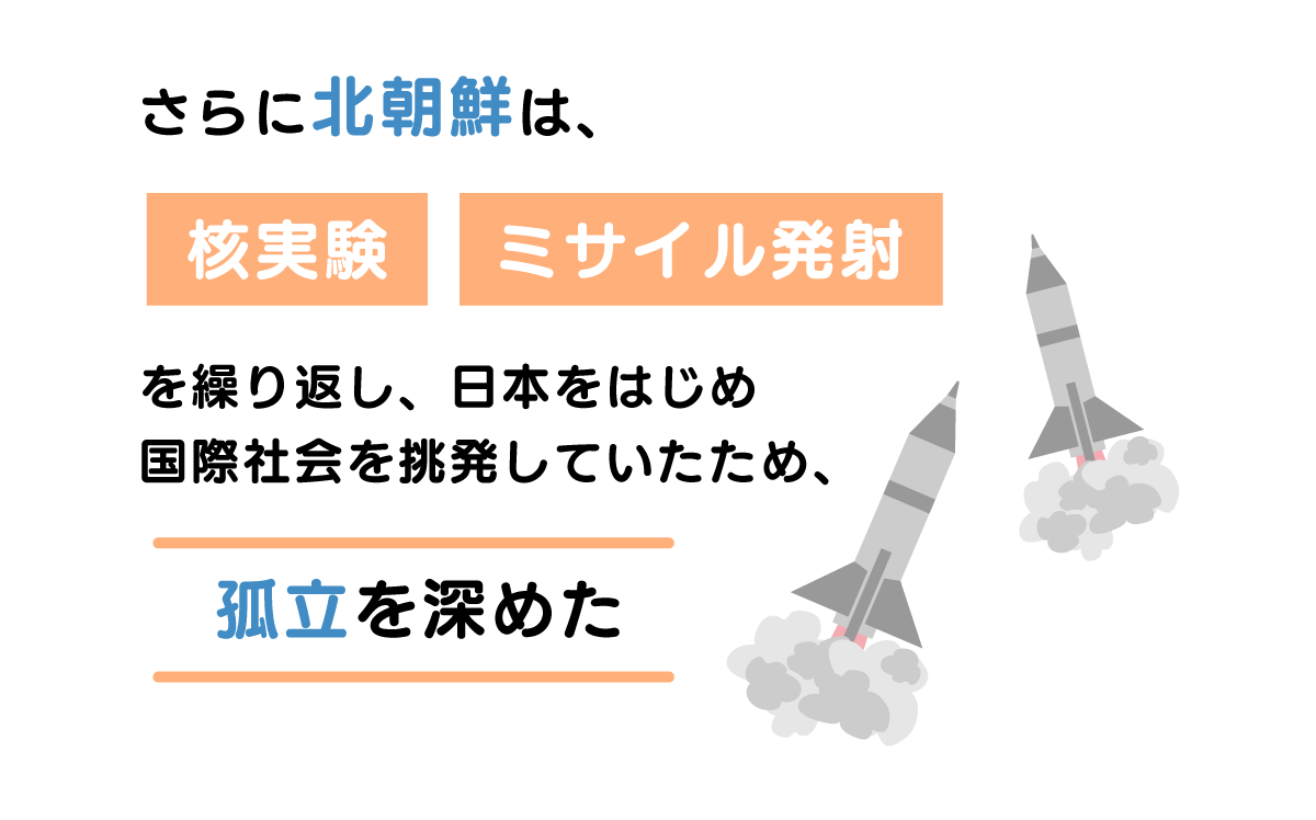 さらに北朝鮮は、核実験、ミサイル発射を繰り返し、日本をはじめ国際社会を挑発していたため、孤立を深めた