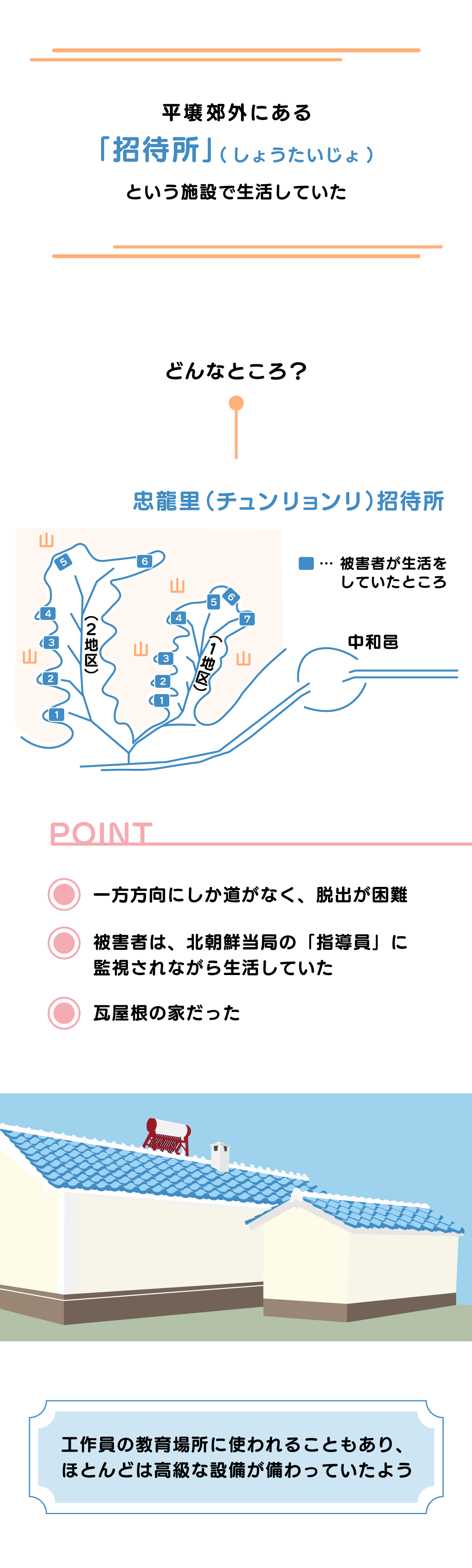 平壌郊外にある「招待所」という施設で生活していた。ここは、一方方向にしか道がなく、脱出が困難で、被害者は、北朝鮮当局の「指導員」に監視されながら生活していた。また、瓦屋根の家だった