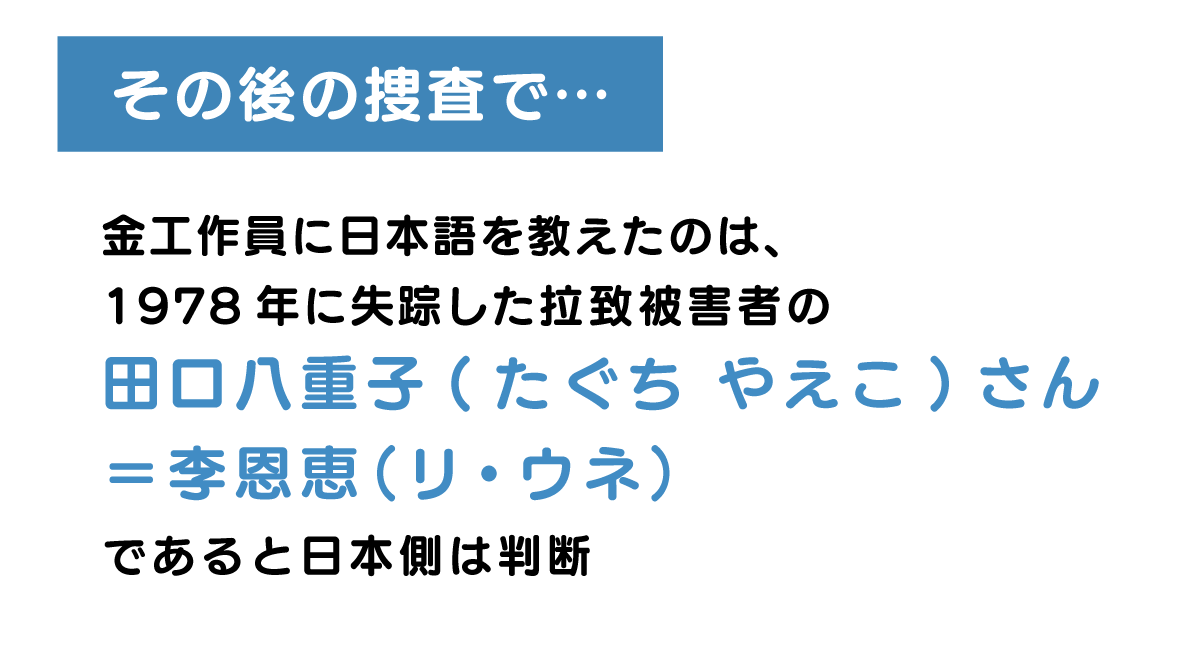 その後の捜査で、金工作員に日本語を教えたのは、拉致被害者の田口八重子さん＝李恩恵（リ・ウネ）と日本側は判断した