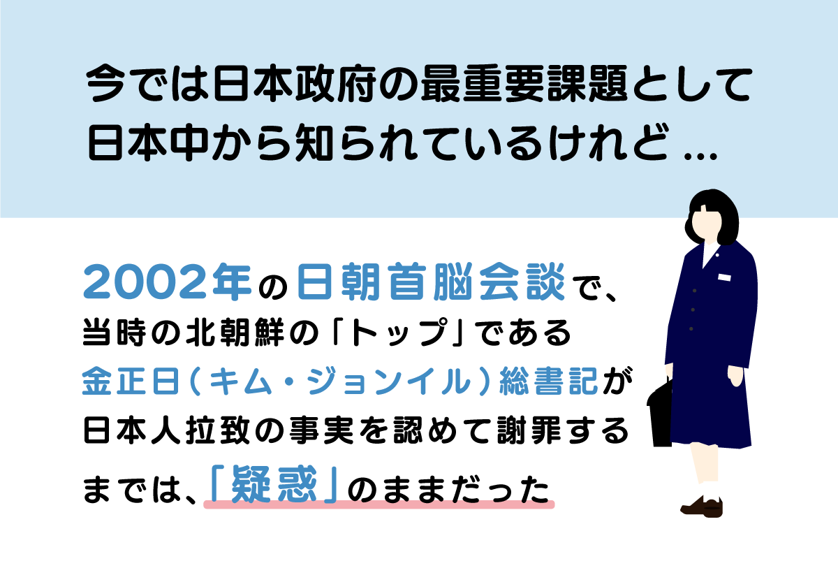 今では日本政府の最重要課題として日本中から知られているが、2002年の日朝首脳会談で、金正日総書記が拉致の事実を認めて謝罪するまでは、疑惑のままだった
