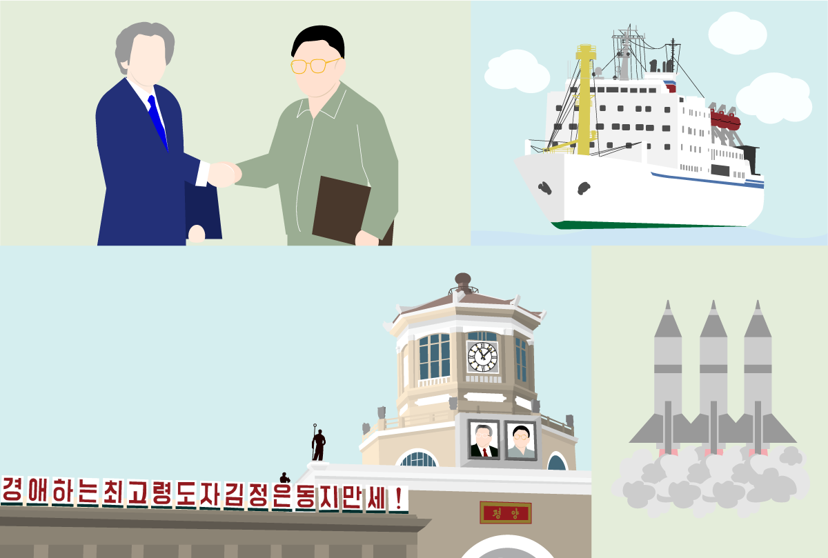episode03.北朝鮮ってどんな国？