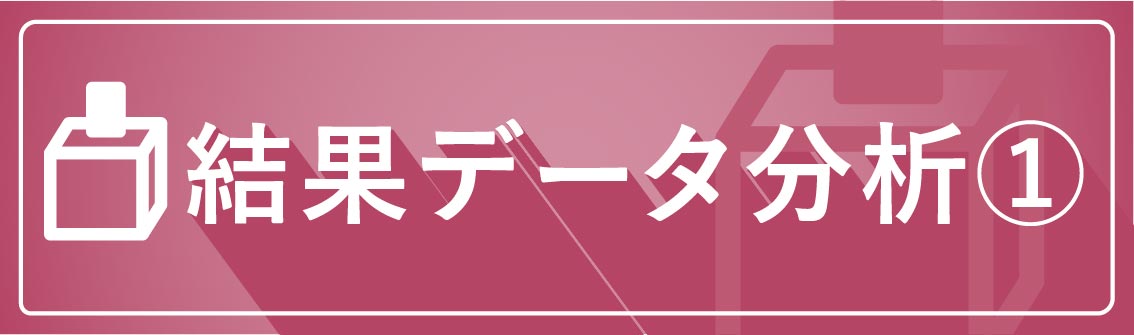 結果データ分析①　有権者の投票行動と1人区の勝敗、 改憲勢力