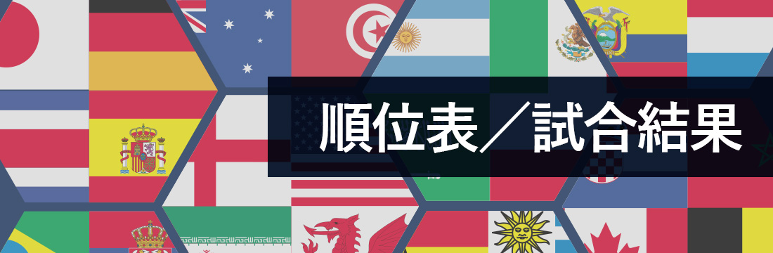 順位表・試合結果