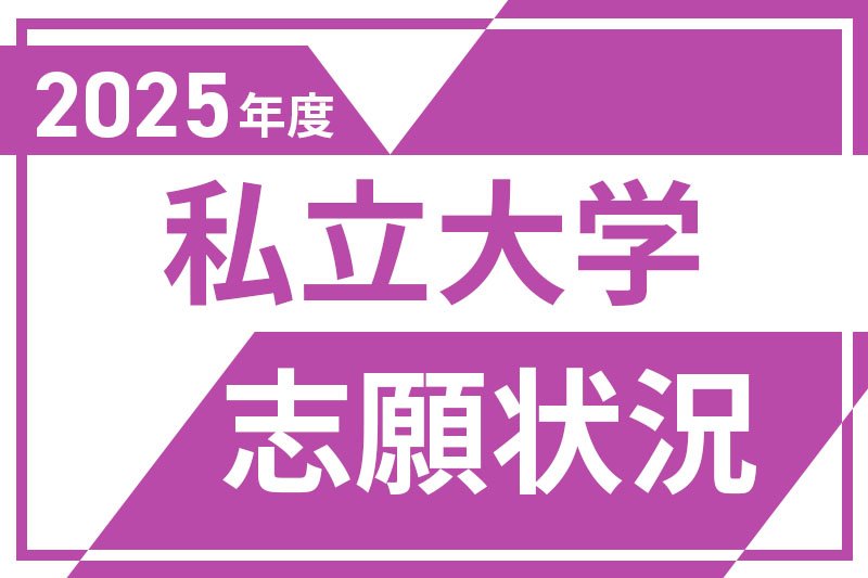 私立大学志願状況