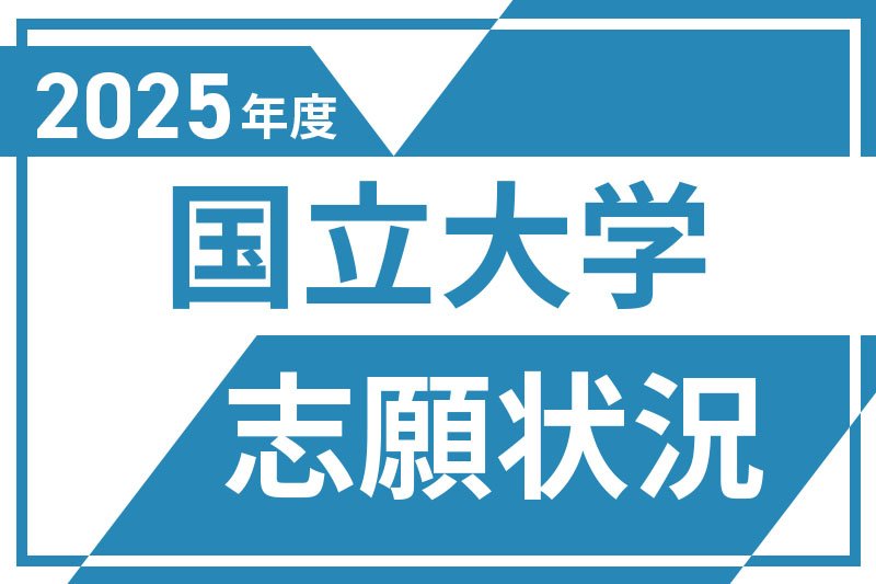 国立大学志願状況