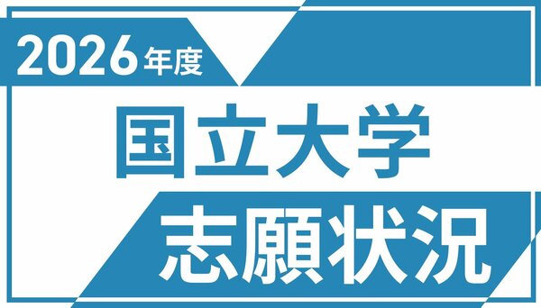 国立大学志願状況
