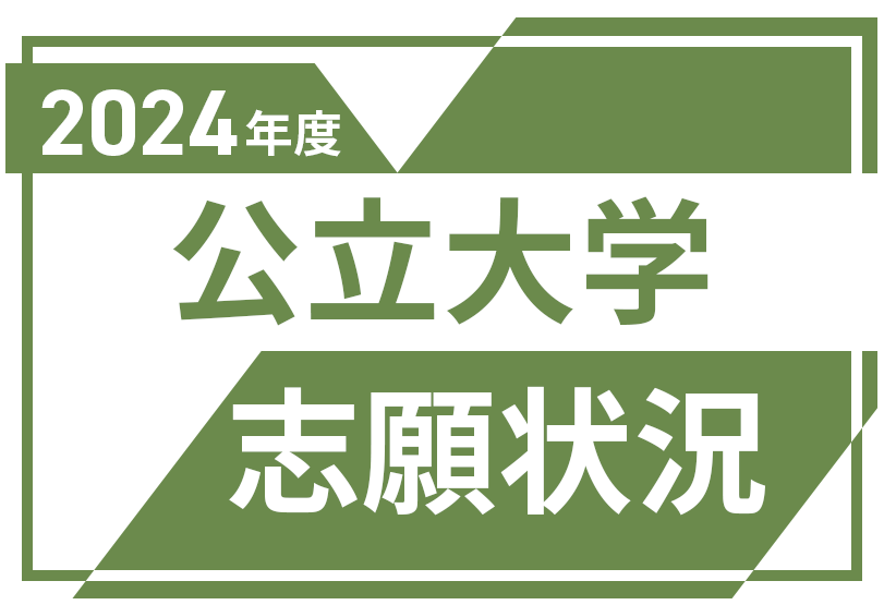 公立大学志願状況
