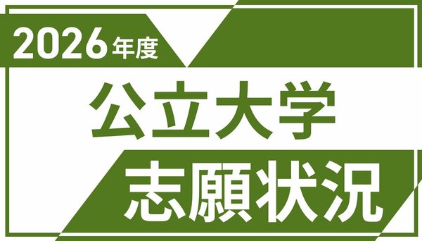 公立大学志願状況