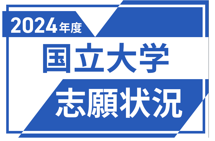 国立大学志願状況