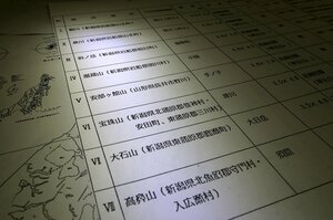 資料編