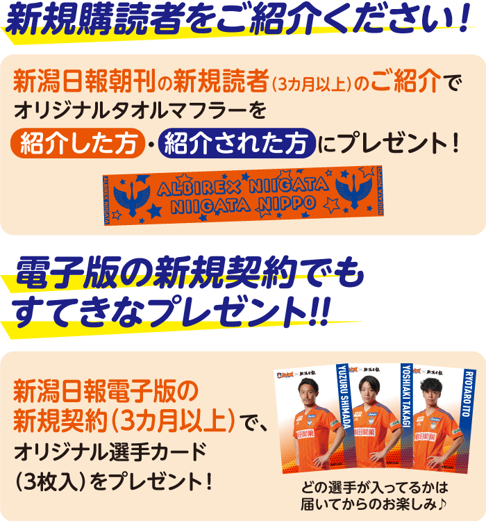 新規購読者をご紹介ください！新潟日報朝刊の新規読者（3カ月以上）のご紹介でオリジナルタオルマフラーを紹介した方・紹介された方 にプレゼント！　電子版の新規契約でもすてきなプレゼント!!新潟日報電子版の新規契約（3カ月以上）で、オリジナル選手カード（3枚入）をプレゼント！どの選手が入ってるかは届いてからのお楽しみ♪