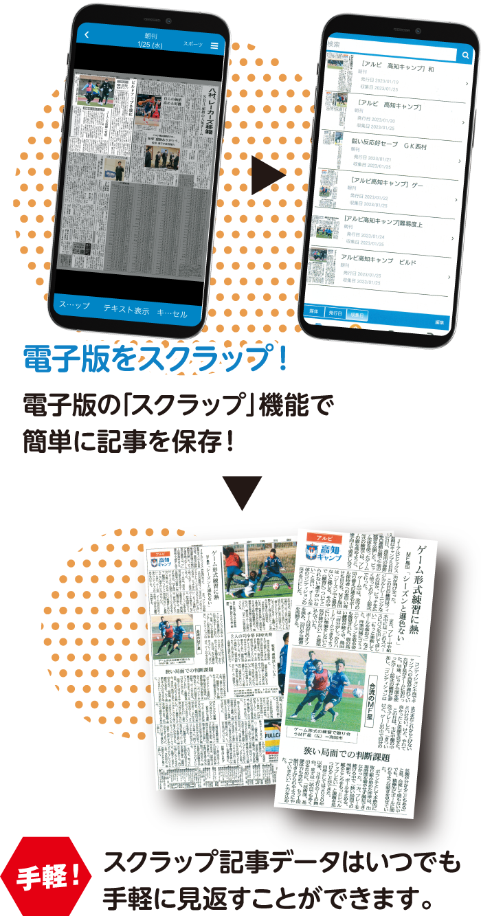 電子版をスクラップ！電子版の｢スクラップ」機能で簡単に記事を保存！　手軽！スクラップ記事データはいつでも手軽に見返すことができます。