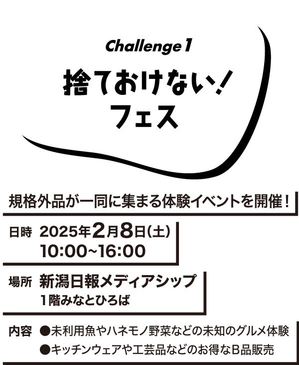 Challenge1 捨ておけない！フェス　規格外品が一同に集まる体験イベントを開催!　日時：2025年2月8日(土)10:00〜16:00　場所：新潟日報メディアシップ 1階みなとひろは　内容：●未利用魚やハネモノ野菜などの未知のグルメ体験　●キッチンウェアや工芸品などのお得なB品販売