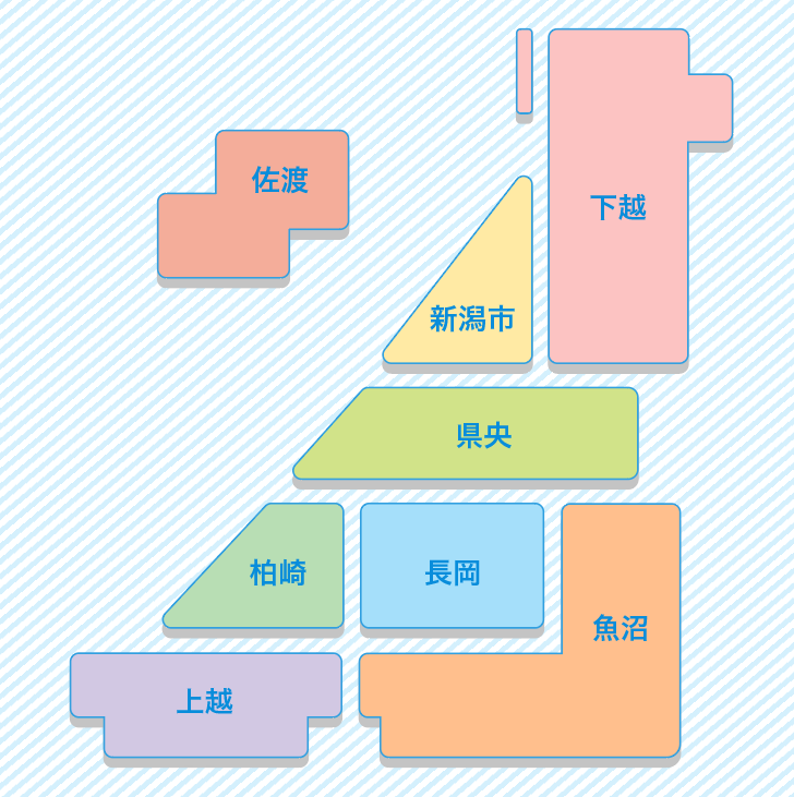 新潟県地域マップ