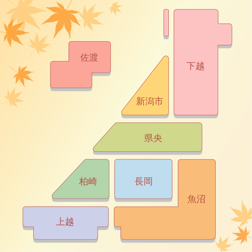 新潟県地域マップ